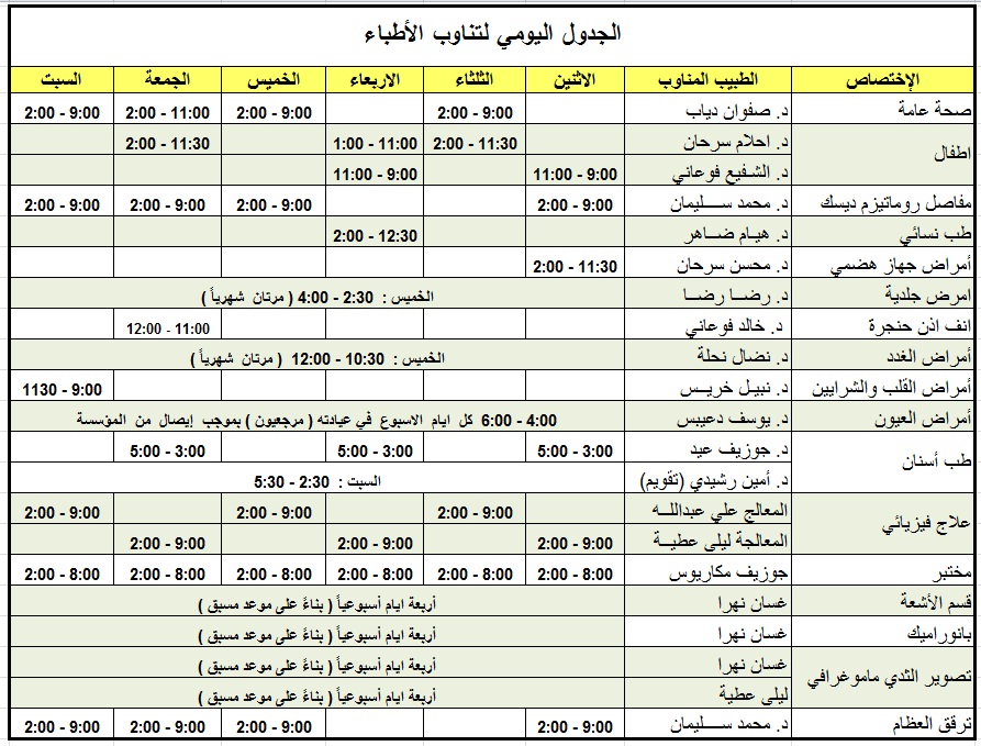 الجدول اليومي الجديد لدوام الأطباء في مركز عامل في الخيام