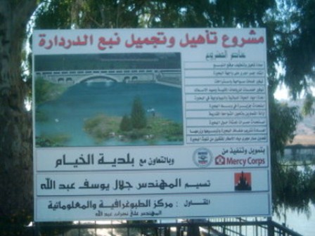 لوحة المشروع