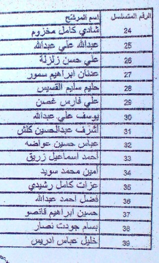 الصفحة الثانية لأسماء مرشحي المجلس البلدي في الخيام