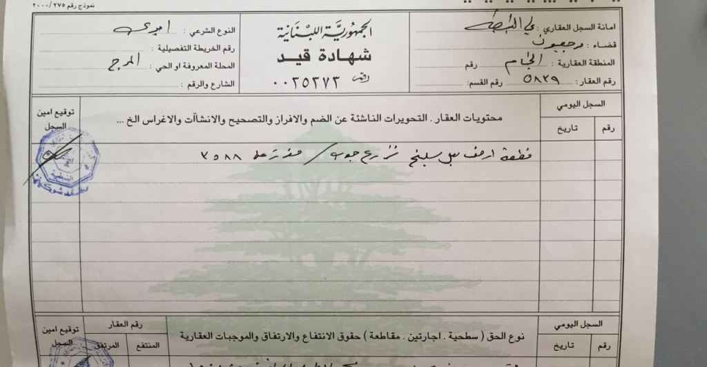 سند التمليك