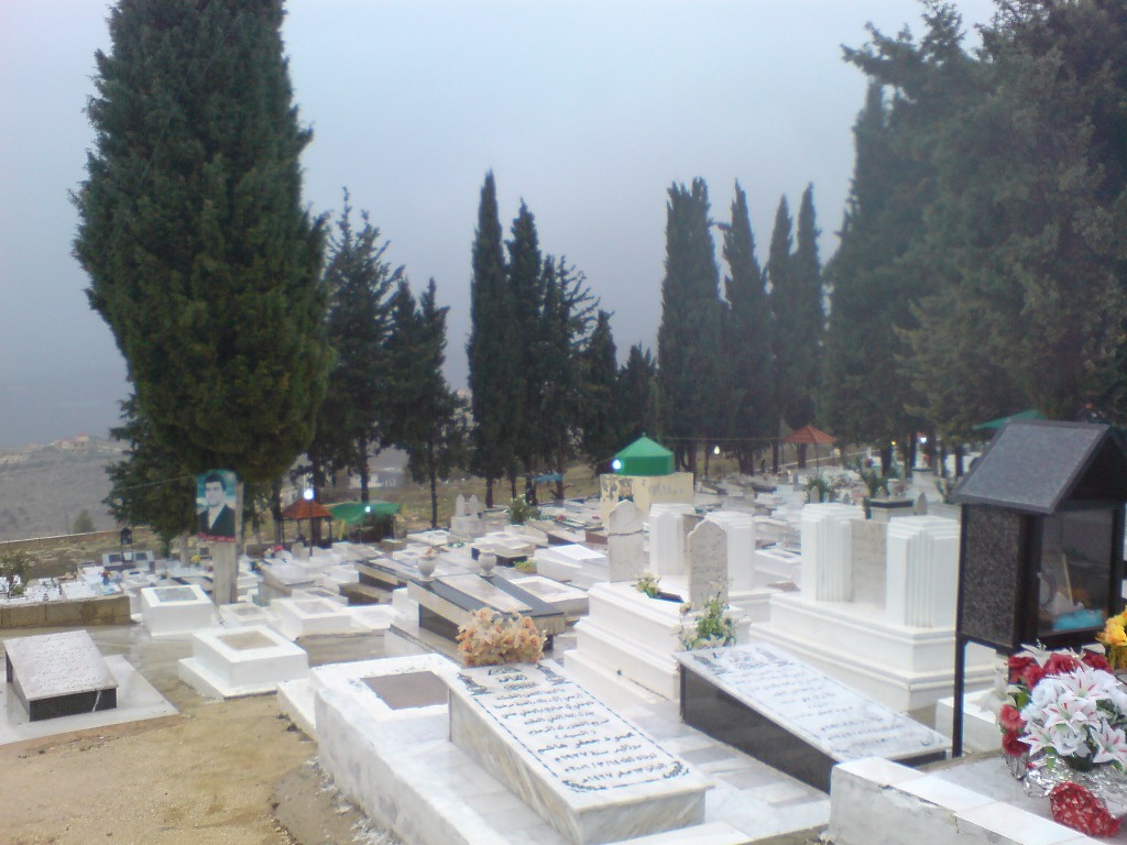  بالامس  كان هنا حيث  نحن اليوم  وغدا نحن نكون حيث هو فالموت هو المنتصر دائما وابداً