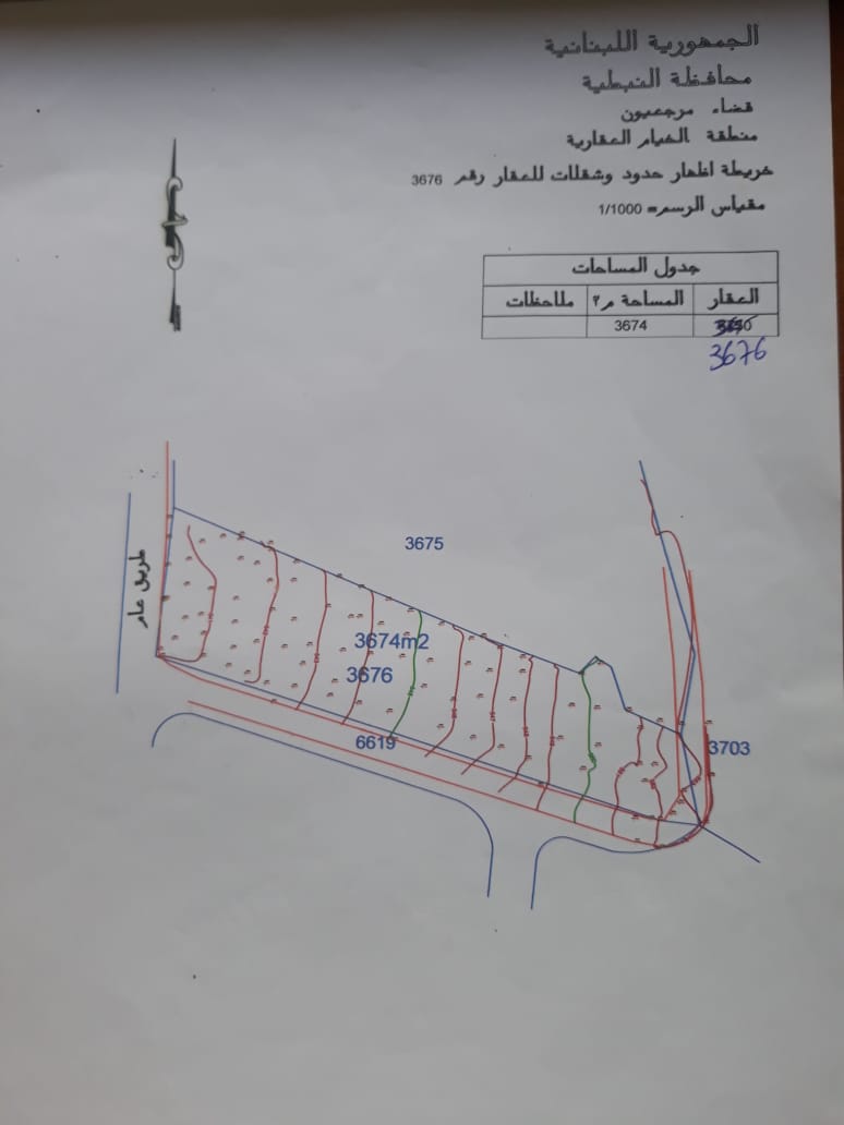 خارطة الشقلات
