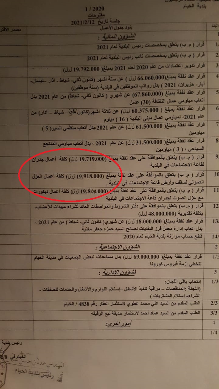 بنود جدول الأعمال لجلسة 12 شباط 2021 وال60 مليون للديكور
