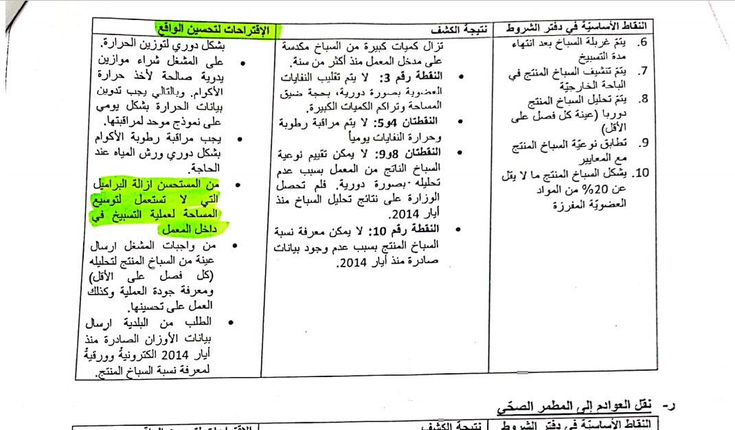 توصية الوزارة: بإمكانية إزالة البراميل التي لا تستعمل، لتوسيع المساحة داخل المعمل.. والازالة لا تعني مطلقاً السماح بالبيع! 