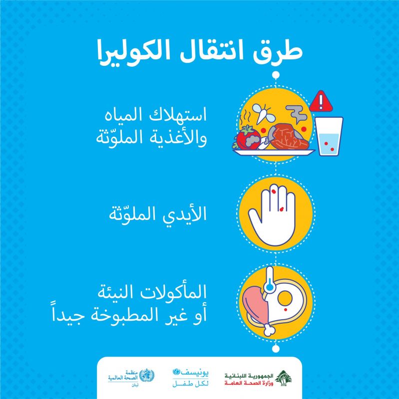 (من حملة وزارة الصحّة للتعوية عن كوليرا)