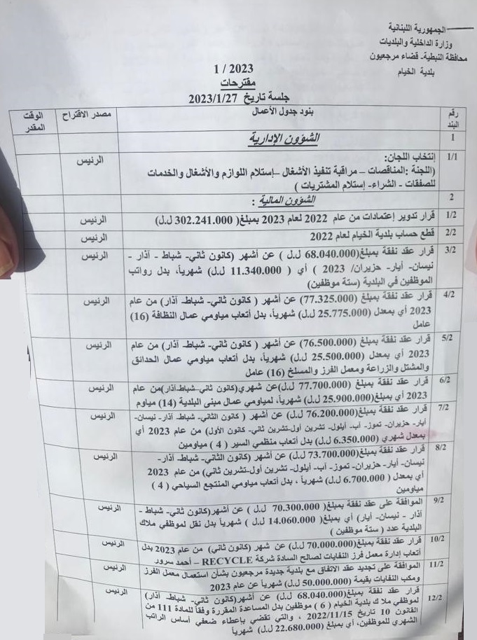 جدول أعمال آخر جلسة لبلدية الخيام.. كسائر الجداول السايقة: الريّس هو وحده من يحدد البنود