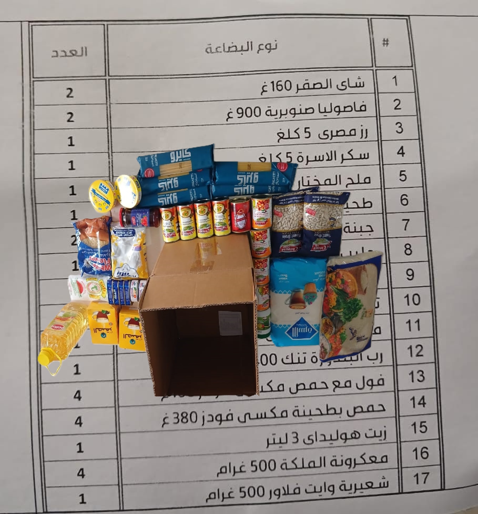 نموذج لحصّة غذائية تم تحديد محتوياتها من قبل أحد الخيّرين وصورة للمحتويات