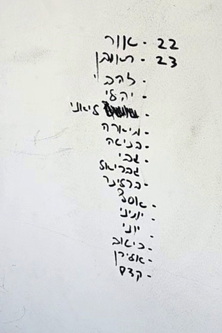 قائمة لأسماء إسرائيلية على جدار منزل في جنوب لبنان (اندبندنت عربية)