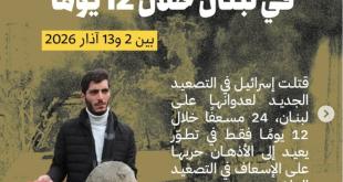 جميل السيّد: بعد كثرة استهداف المسعفين والصحافيين.. إسرائيل هيَ عدوّة الحقيقة والحياة حيثما كان