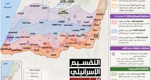 خرائط سيطرة العدو: على ماذا تفاوض سلطة الوصاية؟